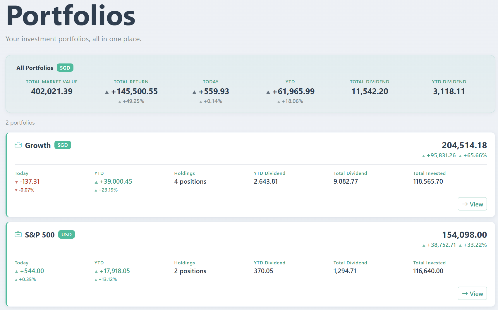 Portfolios page showing multiple portfolios and consolidated performance